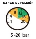 Rango de presión 5-20 bar