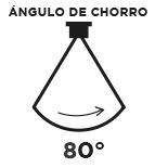 Ángulo de chorro 80°