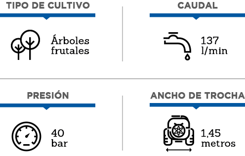 caracteristicas maquinaria Atomizador Dinamic 2000