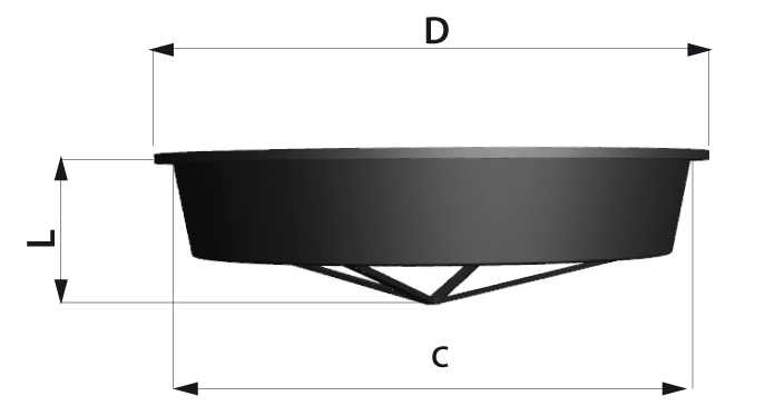 dimensión