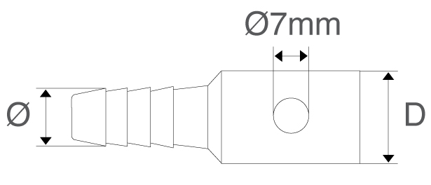 dimensión