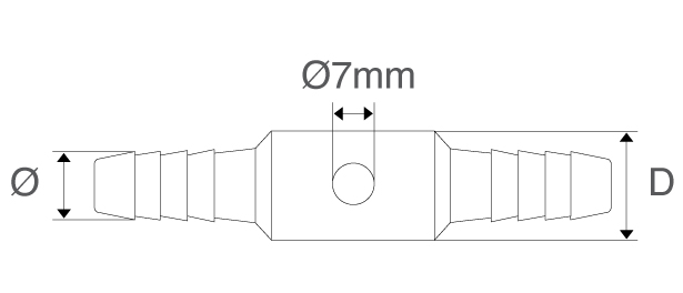 dimensión