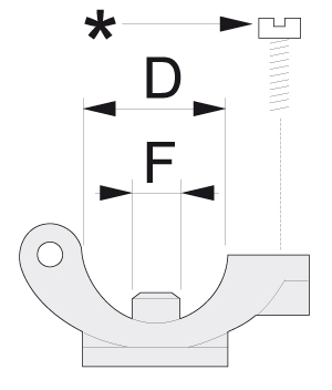 dimensión